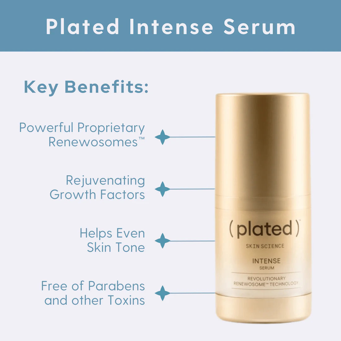 Plated SkinScience INTENSE serum