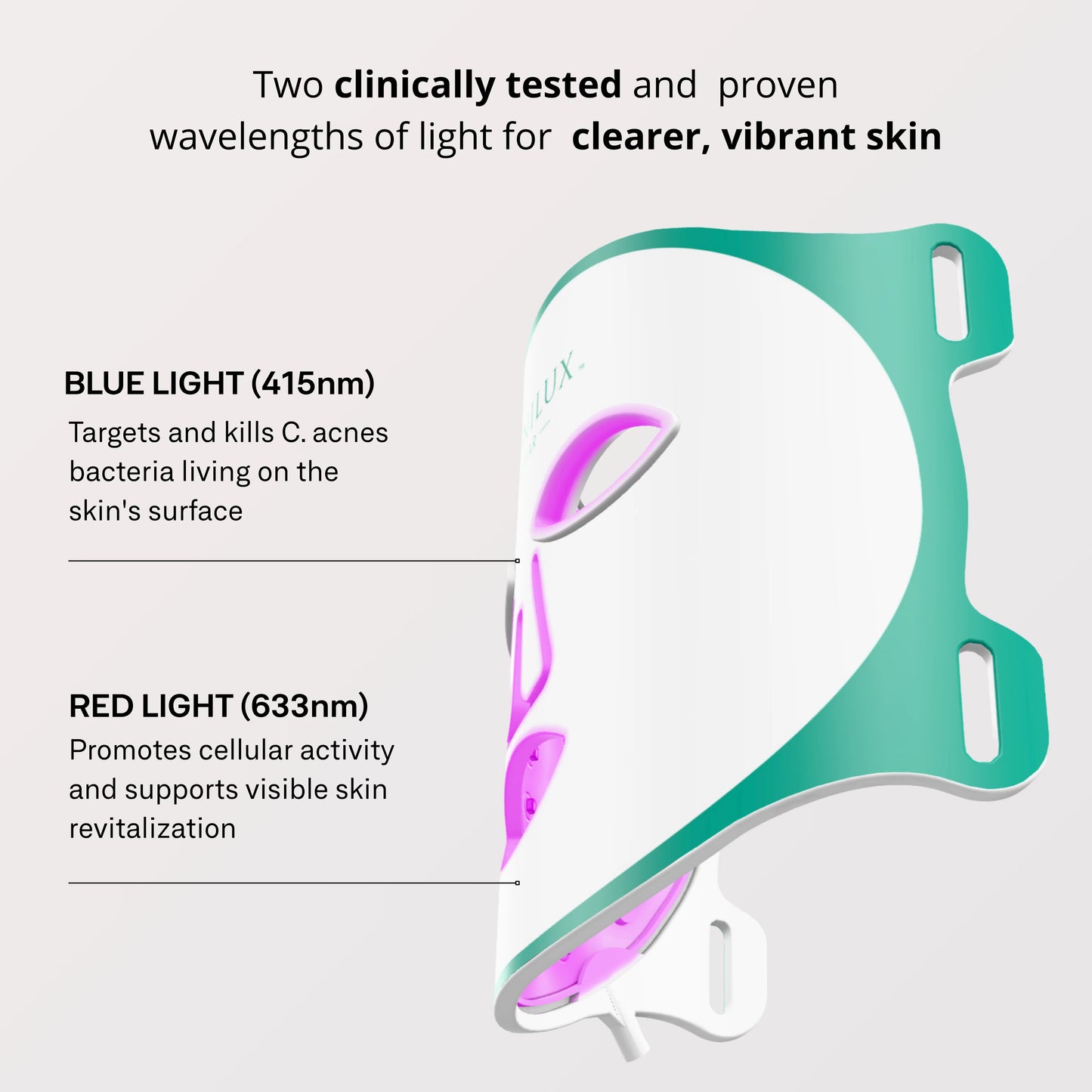Omnilux Clear Red/blue Light Mask